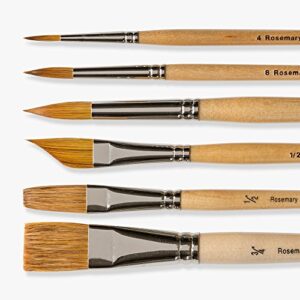 Rosemary & Co Watercolor Brush Review