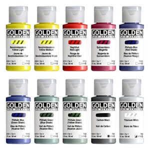 Blick Fluid Acrylic Paint Review