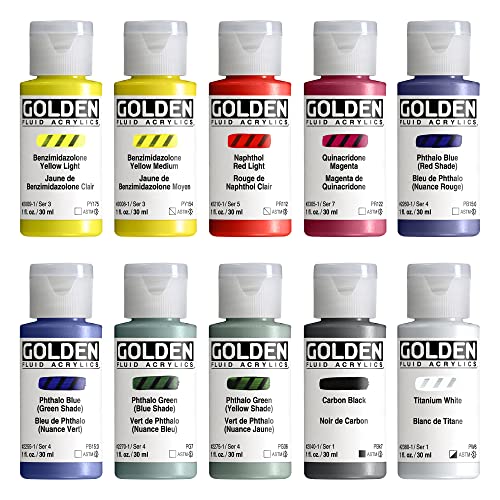 Blick Fluid Acrylic Paint Review
