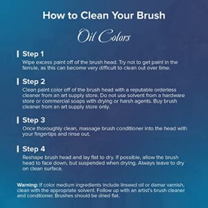 Silver Brush Acrylic Brush Review