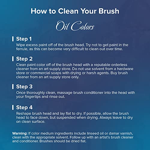 Silver Brush Acrylic Brush Review