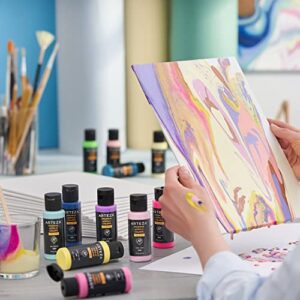 Arteza Canvas Panel Review