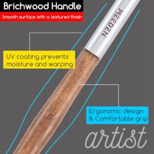 Rosemary & Co Oil Painting Brush Review