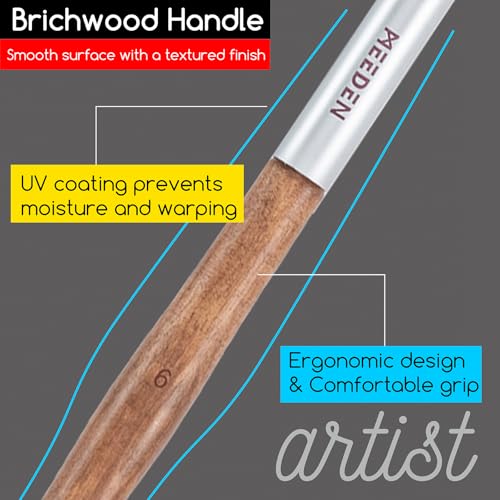 Rosemary & Co Oil Painting Brush Review