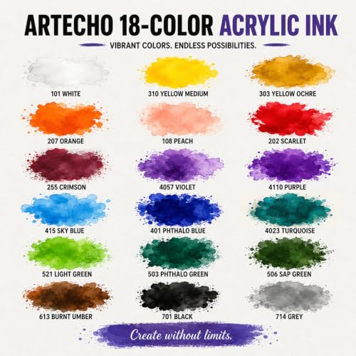 Arteza Acrylic Ink Review