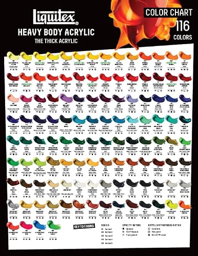 Liquitex Heavy Body Review