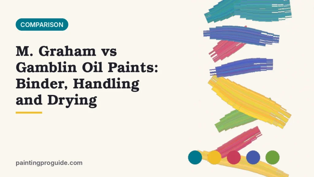M. Graham vs Gamblin Oil Paints: Binder, Handling and Drying