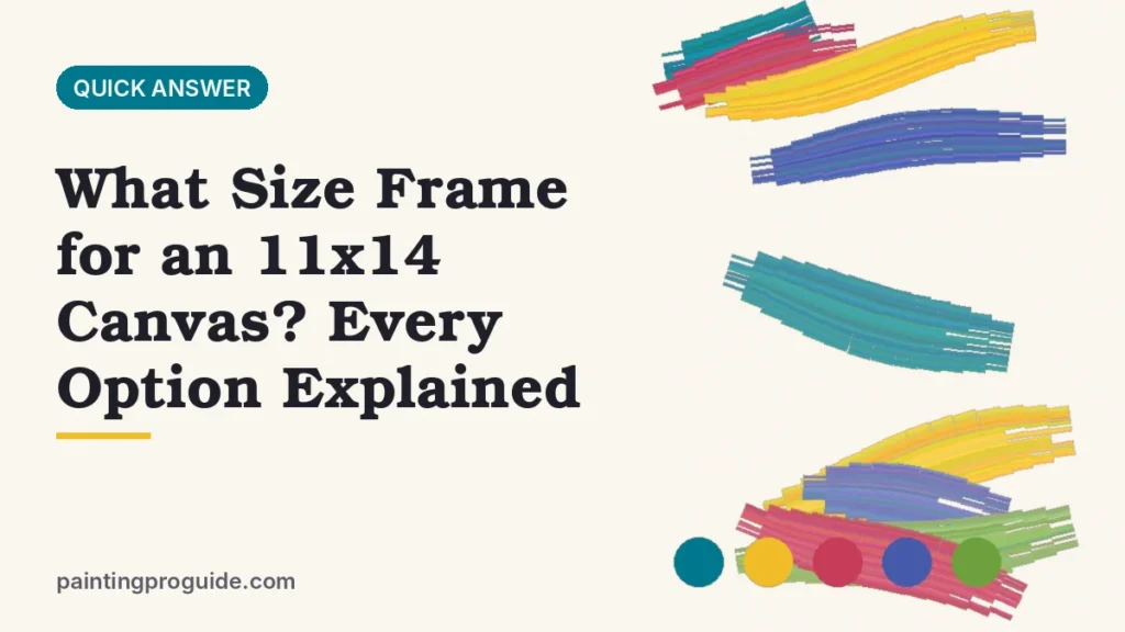 What Size Frame for an 11x14 Canvas? Every Option Explained